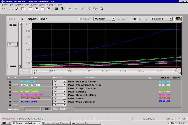 EBI軟件在智能樓宇自控系統(tǒng)中的應(yīng)用 EBI軟件在智能樓宇自控系統(tǒng)中的應(yīng)用
