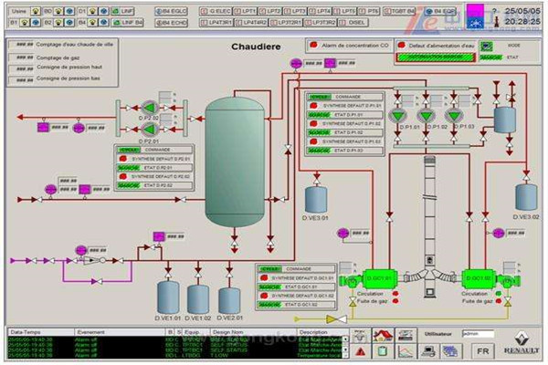 樓宇智能化的電源線、信號線安裝規劃 樓宇智能化的電源線、信號線安裝規劃