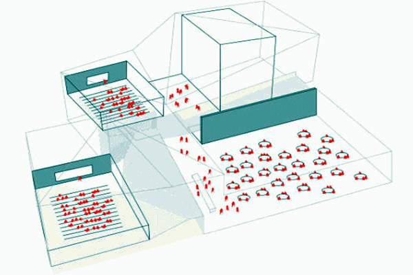 樓宇智能化如何控制火災? 樓宇智能化如何控制火災?
