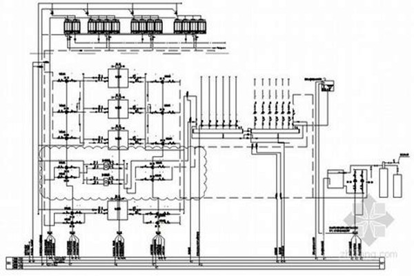 智能樓宇自控系統集成目標的確定! 智能樓宇自控系統集成目標的確定!