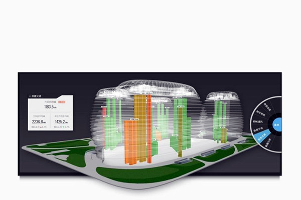 鄧卓棣解析樓宇自控的不同內涵! 鄧卓棣解析樓宇自控的不同內涵!