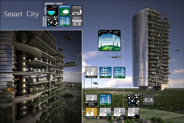 樓宇智能化系統(tǒng)采取的設(shè)計方案!(圖1) 樓宇智能化系統(tǒng)采取的設(shè)計方案!(圖1)