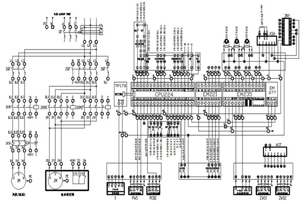 樓宇自動化系統接下來的發展要注重哪些方面？