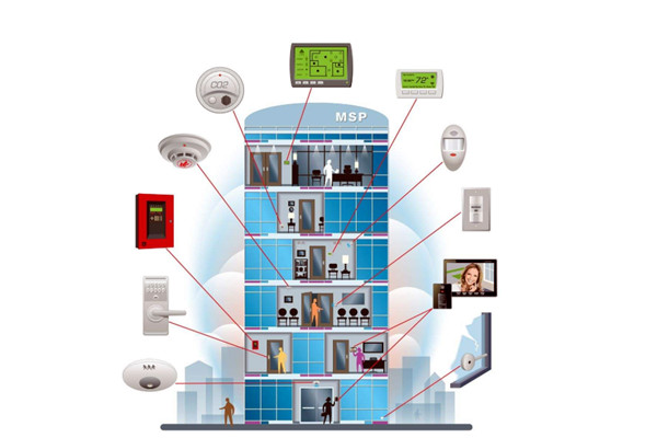 當(dāng)前樓宇自動(dòng)化系統(tǒng)工程設(shè)計(jì)中的不足之處! 當(dāng)前樓宇自動(dòng)化系統(tǒng)工程設(shè)計(jì)中的不足之處!