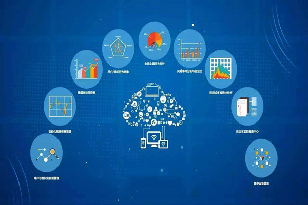 樓宇自動化過程中的網絡部署劃分！