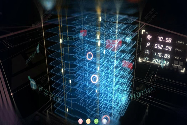 智能樓宇控制系統的特點! 智能樓宇控制系統的特點!