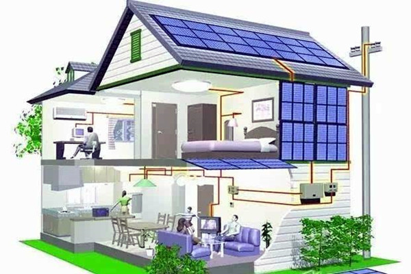 樓宇智能化對于設備以及方法的控制！