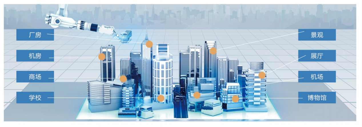 智能照明系統解決方案！(圖3)